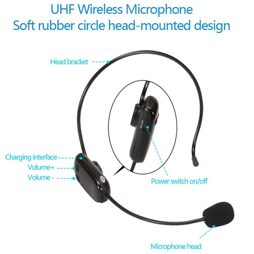 Micro UHF bắt sóng cho máy loa trợ giảng không dây phụ kiện mic trợ giảng