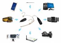 Top 5 Micro không dây đeo tai hát karaoke thu âm kết nối ampli loa có sẵn